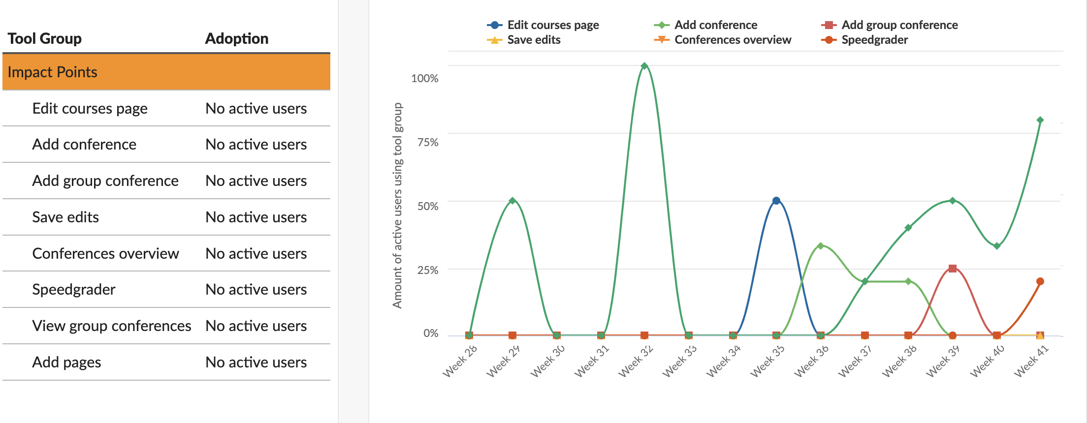 Screenshot 2022-10-14 at 18.24.53.png Screenshot 2022-10-14 at 18.24.53.png